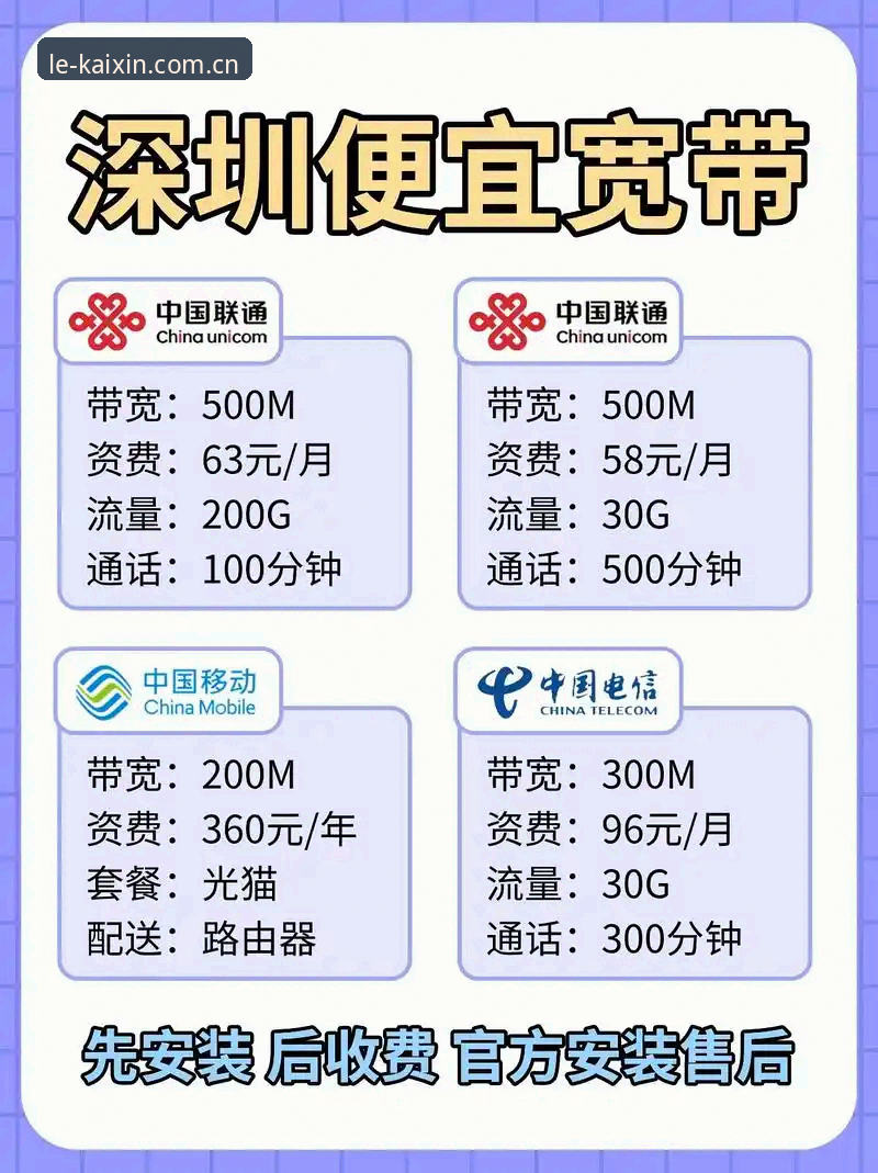 资深用户亲测：开心体育注册方法全流程实战经验，5分钟搞定账号